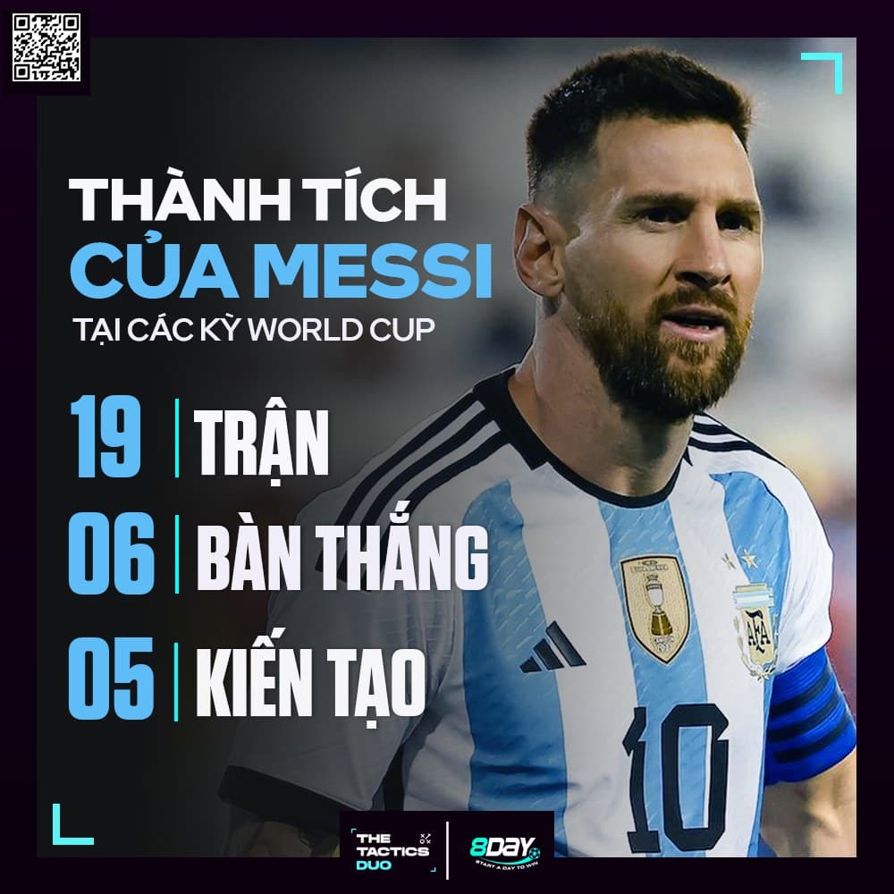 messi