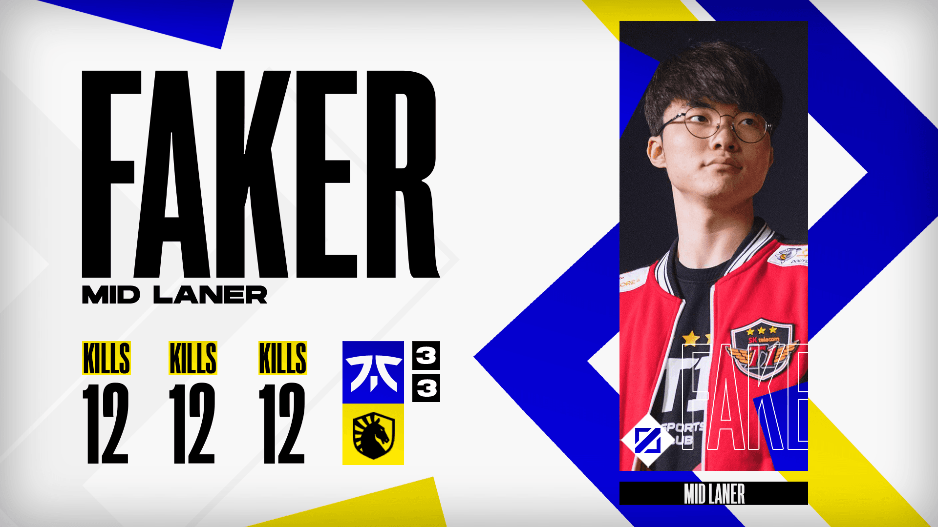 faker